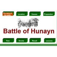 التربية الإسلامية بوربوينت درس (Battle of Hunayn) لغير الناطقين باللغة العربية للصف الثامن