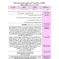 الخطة الدرسية اليومية أبوبكر الصديق التربية الإسلامية الصف الثالث - بوربوينت
