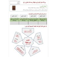 ورقة عمل الإمام أبو حنيفة رحمه الله تعالى التربية الإسلامية الصف السابع - بوربوينت
