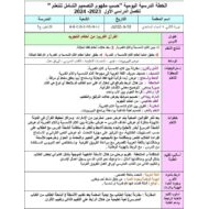 الخطة الدرسية اليومية أحكام التجويد التربية الإسلامية الصف الرابع - بوربوينت