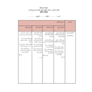 أوراق عمل التقويم الثاني الفصل الدراسي الأول 2020-2021 الصف الخامس مادة التربية الإسلامية