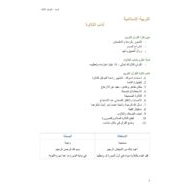 ملخص وأوراق عمل درس آداب التلاوة التربية الإسلامية الصف الثالث