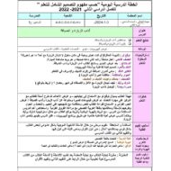 الخطة الدرسية اليومية آداب الزيارة وآداب الضيافة التربية الإسلامية الصف الثالث - بوربوينت