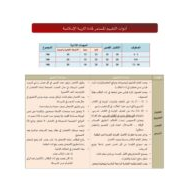 أدوات التقييم المستمر التربية الإسلامية الصف الأول إلى الثاني عشر