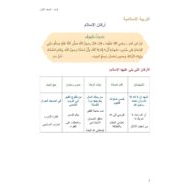 ملخص وأوراق عمل درس أركان الإسلام التربية الإسلامية الصف الأول