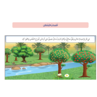 التربية الإسلامية بوربوينت درس (أصحاب البستان) للصف الثالث