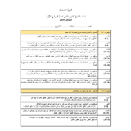 أوراق عمل التقويم الثاني التربية الإسلامية الصف الثامن