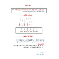 ملخص وشرح حكم الاظهار الصف السادس مادة التربية الاسلامية