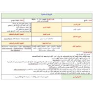 الخطة الدرسية اليومية الأمن والأمان التربية الإسلامية الصف التاسع - بوربوينت