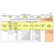 الخطة الدرسية اليومية التفكير العلمي التربية الإسلامية الصف السادس