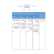 أوراق عمل التقويم الثاني الفصل الدراسي الأول 2020-2021 الصف الثالث مادة التربية الإسلامية