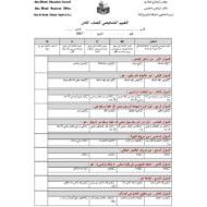 التقييم التشخيصي التربية الإسلامية الصف الثامن - بوربوينت