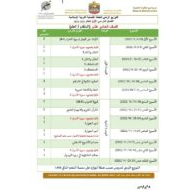 التوزيع الزمني للخطة الفصلية التربية الإسلامية الصف الحادي عشر الفصل الدراسي الأول 2022-2