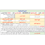 الخطة الدرسية اليومية التناصح في الإسلام التربية الإسلامية الصف التاسع - بوربوينت
