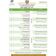 التوزيع الزمني للخطة الفصلية التربية الإسلامية الصف العاشر الفصل الدراسي الأول 2022-2023