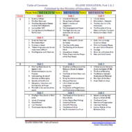 التربية الإسلامية (Table of Contents) لغير الناطقين باللغة العربية للصف الخامس - الحادي عشر