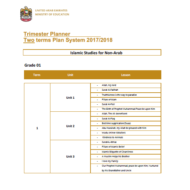 التربية الإسلامية (Trimester Planner (Two terms Plan System 2017/2018 لغير الناطقين باللغة العربية للصف الأول - الثاني عشر