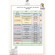 خطة الفصل الدراسي الأول 2021-2022 الصف السادس مادة التربية الإسلامية