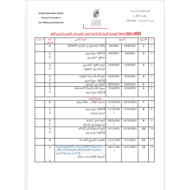 الخطة الفصلية التربية الإسلامية الصف الثاني عشر الفصل الدراسي الأول 2021-2022