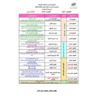 الخطة الفصلية التربية الإسلامية الصف الثالث الفصل الدراسي الأول 2022-2023