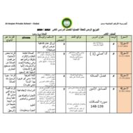 توزيع الزمني للخطة الفصلية التربية الإسلامية الصف الثاني الفصل الدراسي الثاني 2023-2024