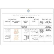 الخطة الفصلية التربية الإسلامية الصف الثاني الفصل الدراسي الأول 2023-2024