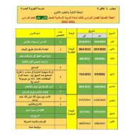 الخطة الفصلية التربية الإسلامية الصف الثاني عشر الفصل الدراسي الثالث 2021-2022
