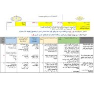الخطة الدرسية اليومية سورة الإنفطار التربية الإسلامية الصف الخامس