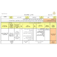 الخطة الدرسية اليومية سورة عبس التربية الإسلامية الصف الخامس