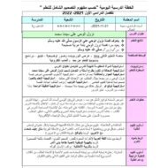 الخطة الدرسية اليومية نزول الوحي على سيدنا محمد التربية الإسلامية الصف الثالث - بوربوينت