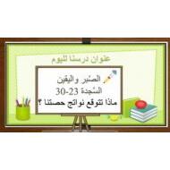 حل درس الصبر واليقين سورة السجدة التربية الإسلامية الصف السادس - بوربوينت