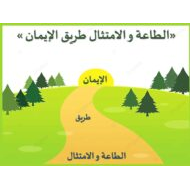 حل درس الطاعة و الامتثال طريق الإيمان التربية الإسلامية الصف الثاني عشر - بوربوينت