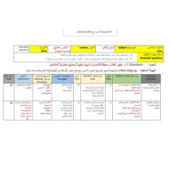 الخطة الدرسية اليومية المفلس الحقيقي التربية الإسلامية الصف الخامس