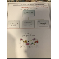 التربية الإسلامية أوراق عمل (امتحان) للصف الخامس