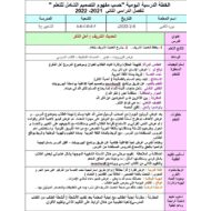 الخطة الدرسية اليومية أهل الذكر التربية الإسلامية الصف الرابع - بوربوينت