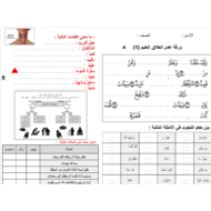 أوراق عمل درس الخلاق العليم التربية الإسلامية الصف السابع - بوربوينت