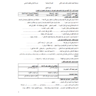التربية الإسلامية أوراق عمل (الفصل الثاني) للصف الخامس