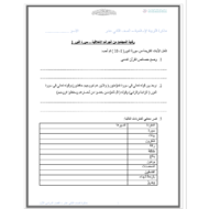 أوراق عمل متنوعة التربية الإسلامية الصف الثاني عشر