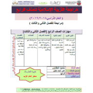 التربية الإسلامية أوراق عمل (مراجعة) للصف الرابع