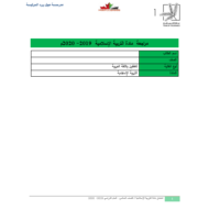 التربية الإسلامية أوراق عمل (مراجعة عامة) للصف السادس