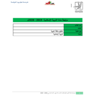 التربية الإسلامية أوراق عمل (مراجعة عامة) للصف السابع