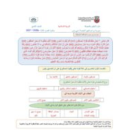 أوراق عمل مراجعة عامة الصف التاسع مادة التربية الإسلامية