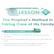 التربية الإسلامية بوربوينت درس (The Prophets Method in Taking Care of His Family) لغير الناطقين باللغة العربية للصف العاشر مع الحل