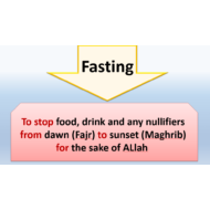 التربية الإسلامية بوربوينت درس (My Fasting is for the sake of Allah) لغير الناطقين باللغة العربية للصف الرابع