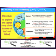التربية الإسلامية بوربوينت درس (Isra’ and Mi’raj) لغير الناطقين باللغة العربية للصف الخامس