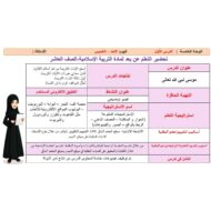 الخطة الدرسية اليومية للفصل الدارسي الثالث التربية الإسلامية الصف العاشر - بوربوينت