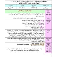 الخطة الدرسية اليومية سورة الإنفطار التربية الإسلامية الصف الرابع - بوربوينت