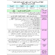 الخطة الدرسية اليومية عثمان بن عفان التربية الإسلامية الصف الثالث - بوربوينت