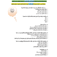 التربية الإسلامية تلخيص (الفصل الثاني - الثالث) للصف السابع