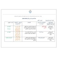الخطة الفصلية التربية الإسلامية الصف الأول الفصل الدراسي الأول 2023-2024
